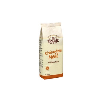 Kichererbsenmehl
